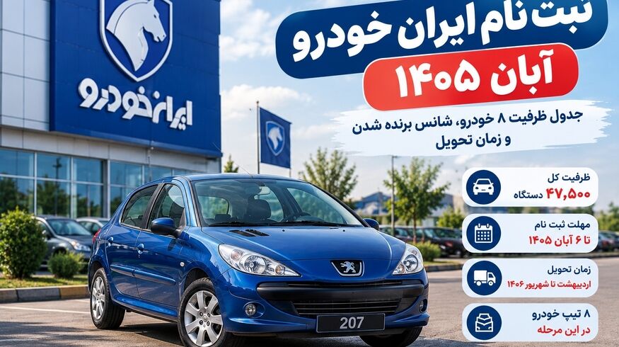 ثبت نام ایران خودرو آبان ۱۴۰۵؛ جدول ظرفیت ۸ خودرو، شانس برنده شدن و زمان تحویل
